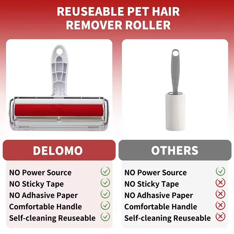 Rouleau d'épilation pour animaux de compagnie, dissolvant de fourrure pour chiens et chats avec Base autonettoyante,