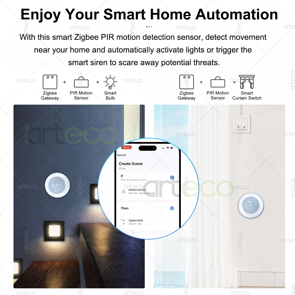 Zigbee Mini détecteur de mouvement PIR capteur PIR intelligent de corps humain capteur d'alarme antivol de sécurité